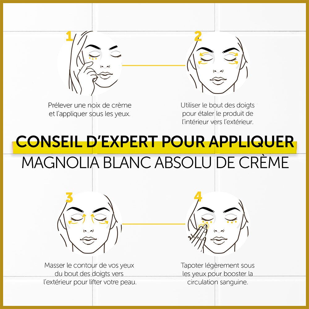 Anwendung der Augencreme. Vier Schritte. Text: CONSEIL D'EXPERT POUR APPLIQUER MAGNOLIA BLANC ABSOLU DE CRÈME.