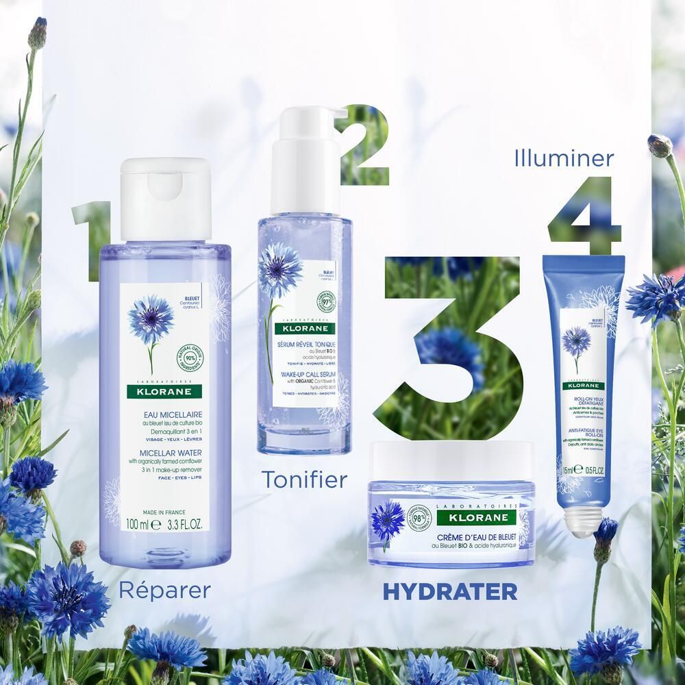 Visuel publicitaire avec quatre produits : eau micellaire, sérum, crème et crème pour les yeux. Tous avec motif bleuet et logo KLORANE.