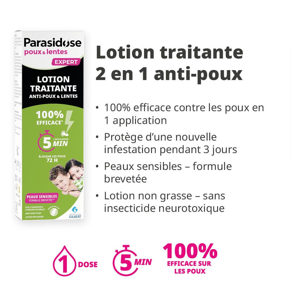 Tekst op witte achtergrond. Tekst: Parasidose, Lotion traitante 2 en 1 anti-poux. 100% efficace.