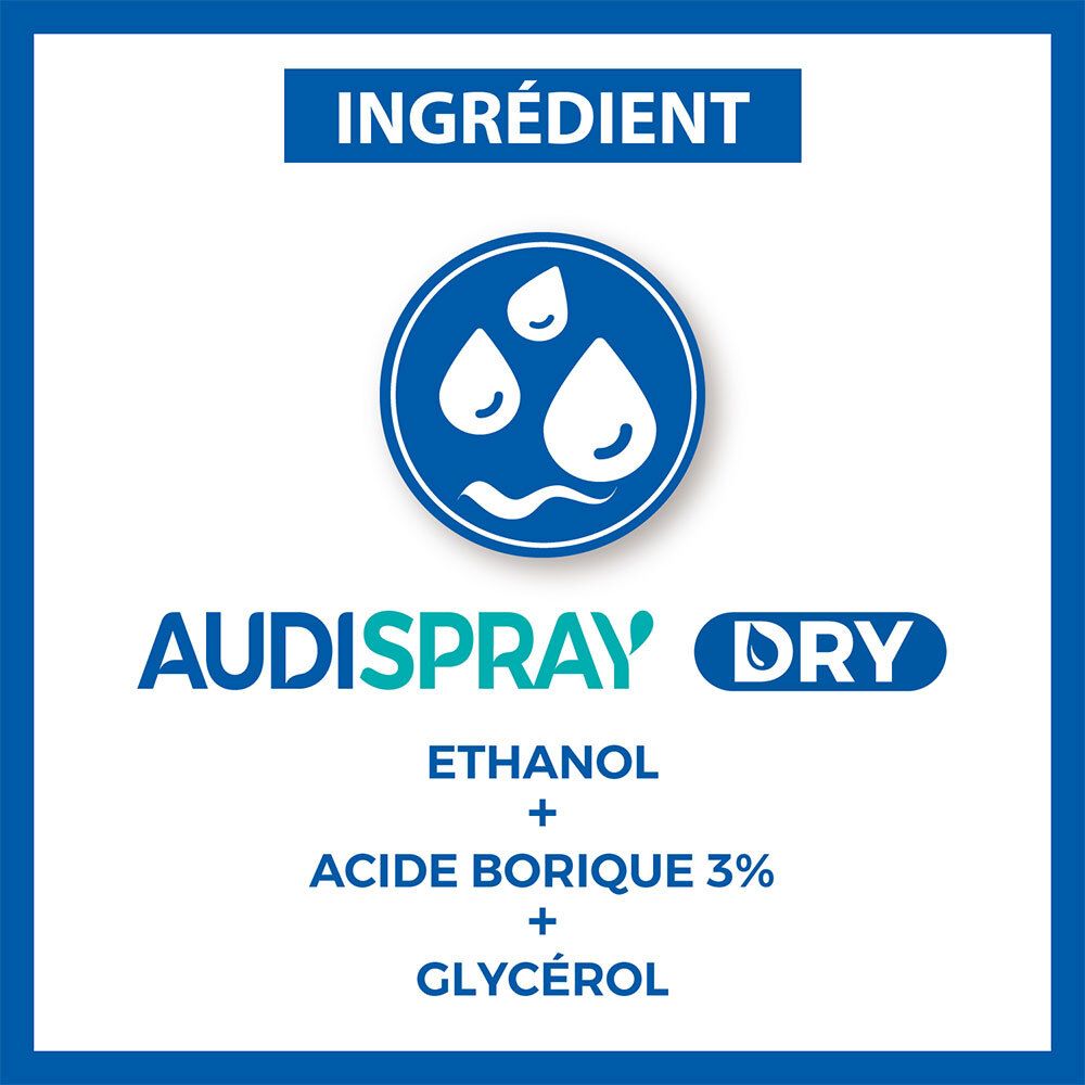 Ingrédients AUDISPRAY DRY : Éthanol, acide borique 3%, glycérol. Logo bleu avec gouttes.