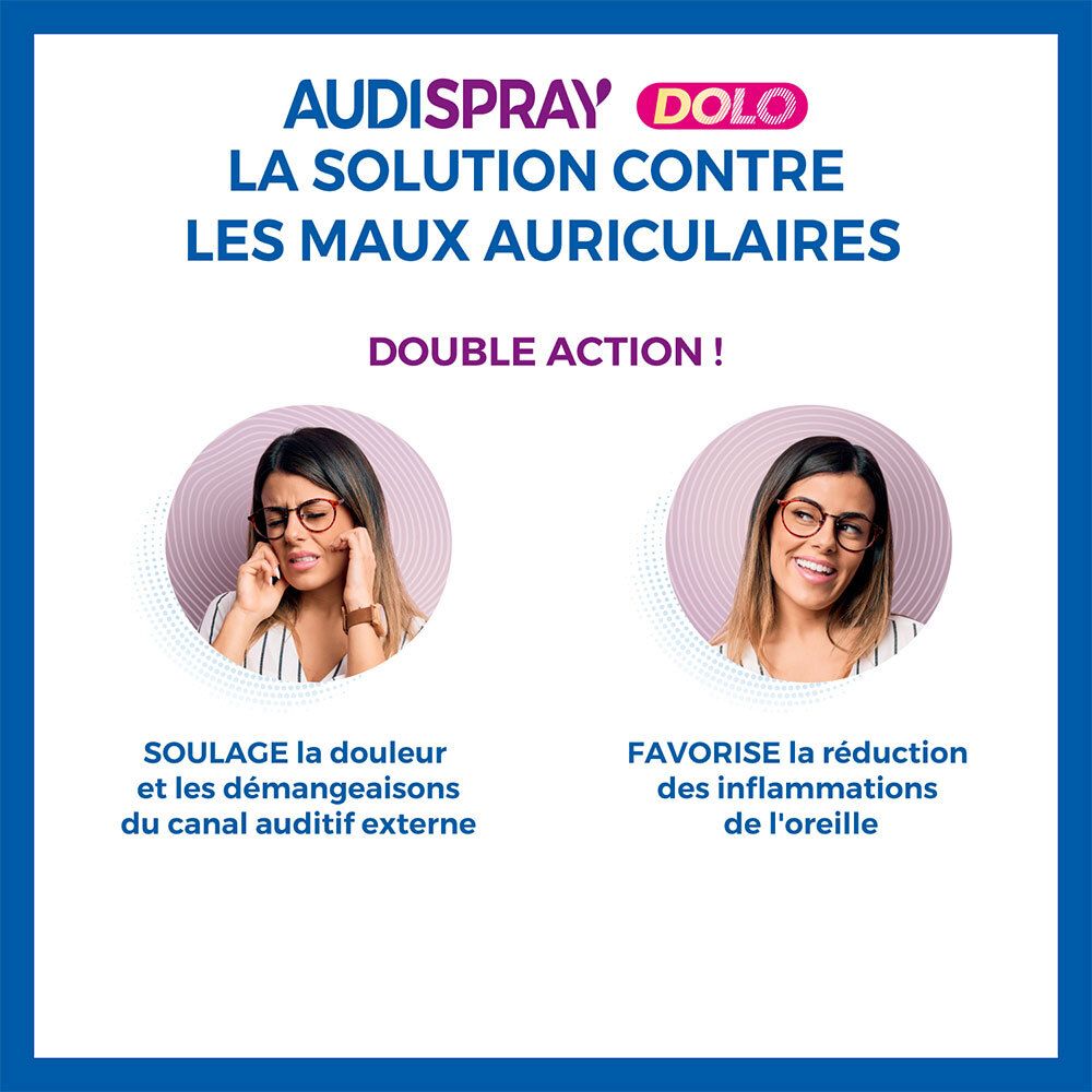 Deux femmes se tiennent les oreilles. Texte : AUDISPRAY DOLO, solution contre maux d'oreilles. Double action !