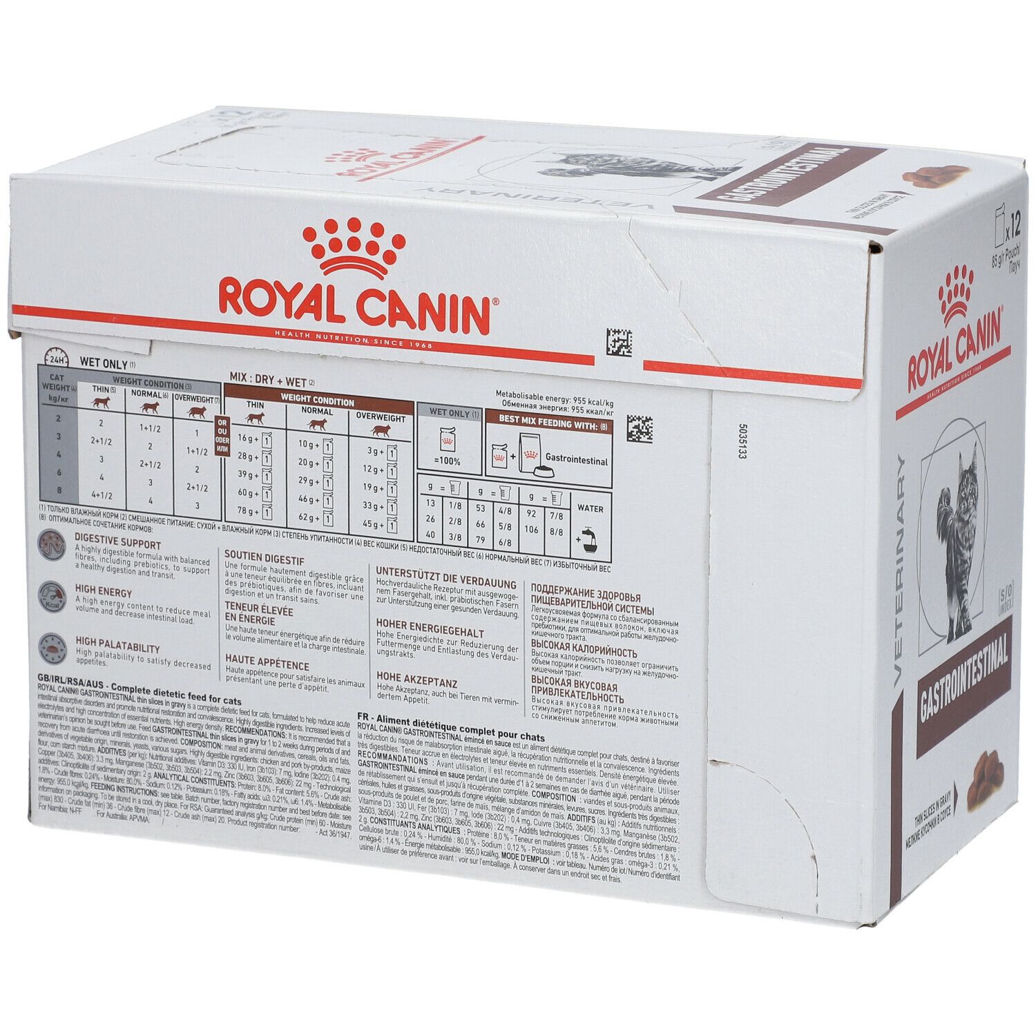 Rückseite der ROYAL CANIN® Gastro Intestinal-Box. Tabellen mit Fütterungsempfehlungen. Text in mehreren Sprachen.