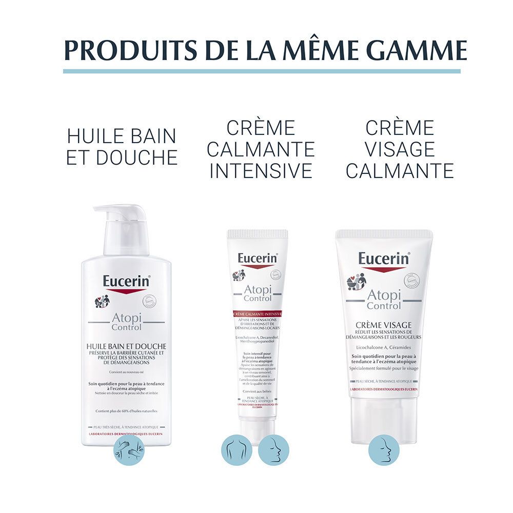 Trois produits Eucerin: Huile, Crème, Crème visage.
