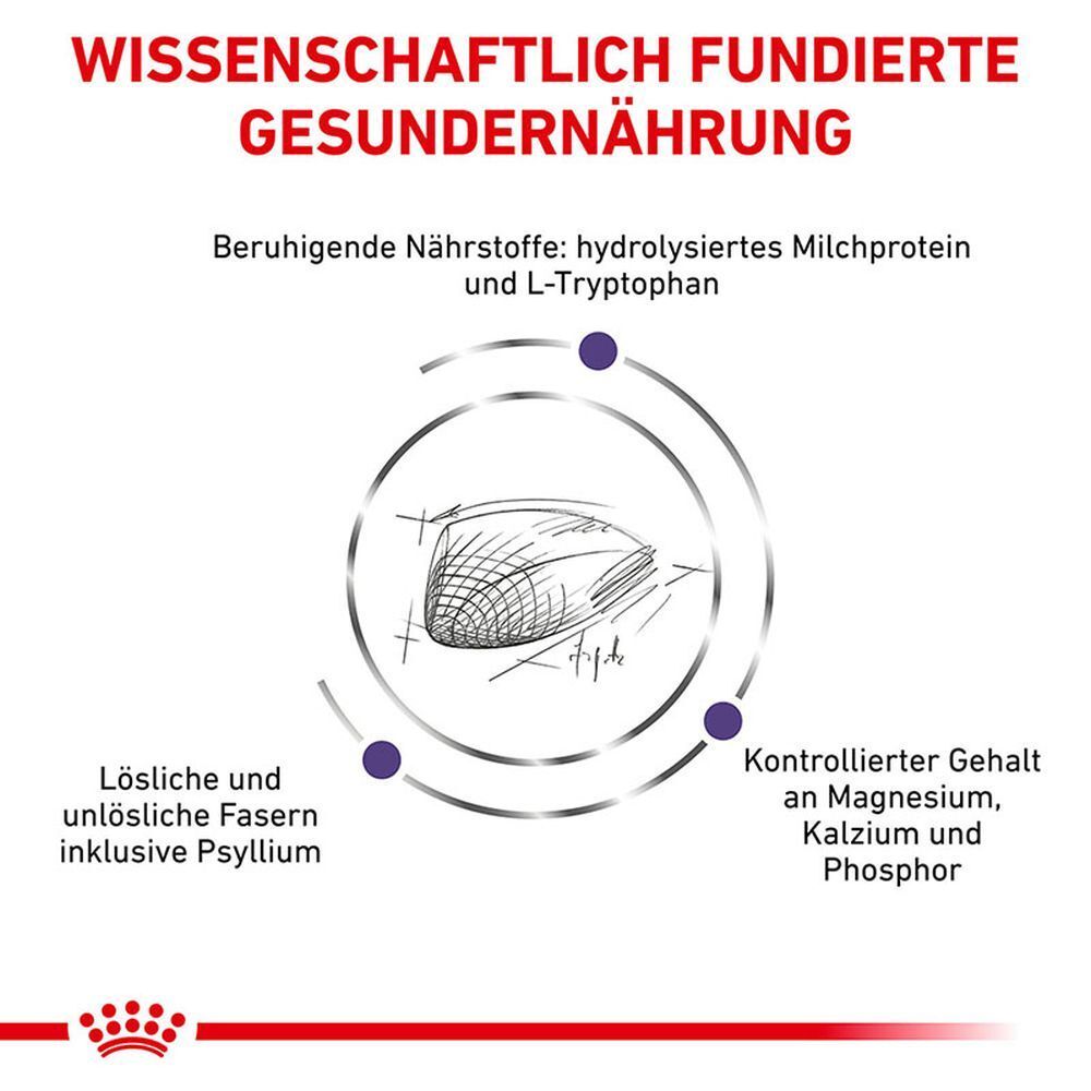 Wissenschaftlich fundierte Katzenernährung: beruhigende Nährstoffe, lösliche Fasern, kontrollierter Mineralstoffgehalt.