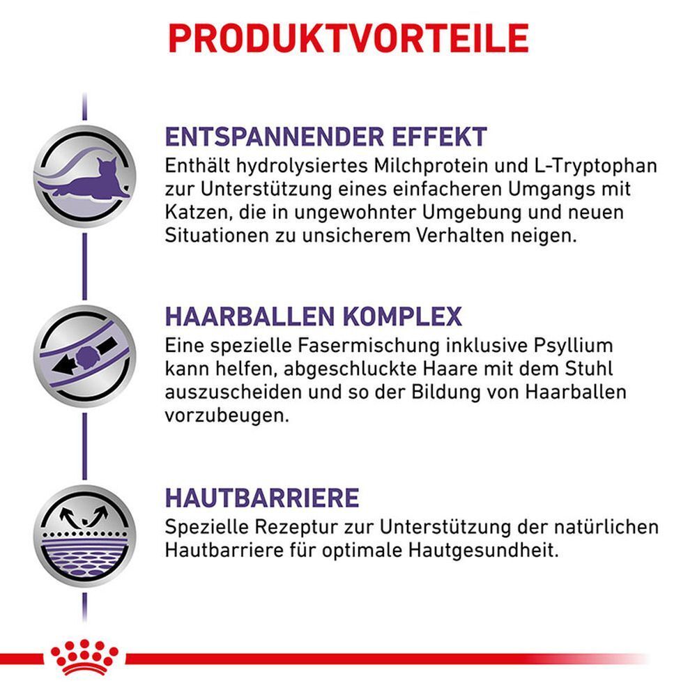 Produktvorteile: Entspannender Effekt, Haarballen Komplex, Hautbarriere.