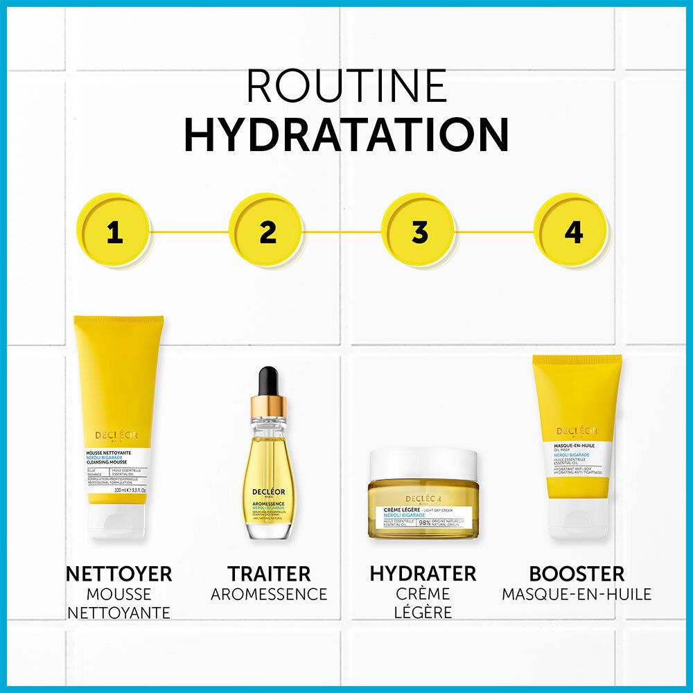 Routine d'hydratation. 4 produits. Flacon, crème, sérum. Texte : Aromessence, hydratation.