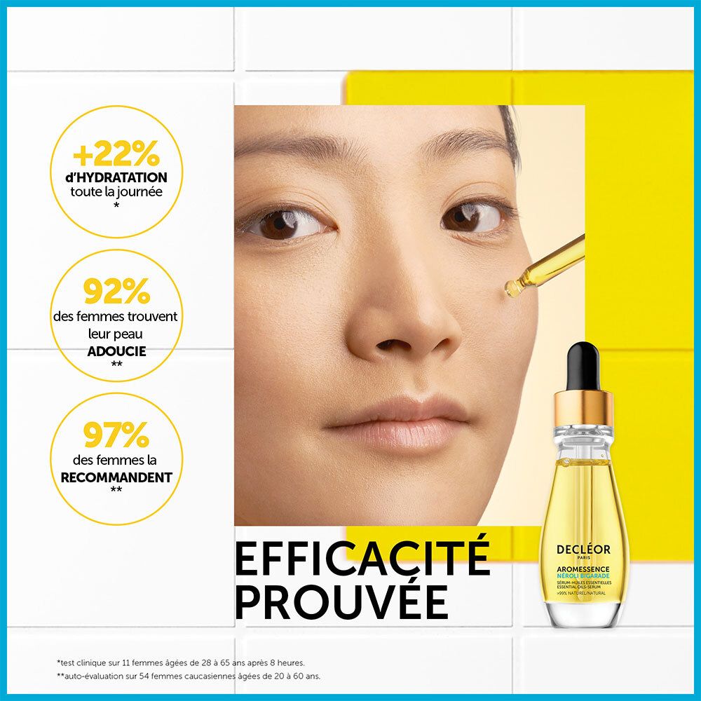 Femme avec flacon de sérum. Texte : Efficacité prouvée. 92% peau plus douce, 97% recommandent.