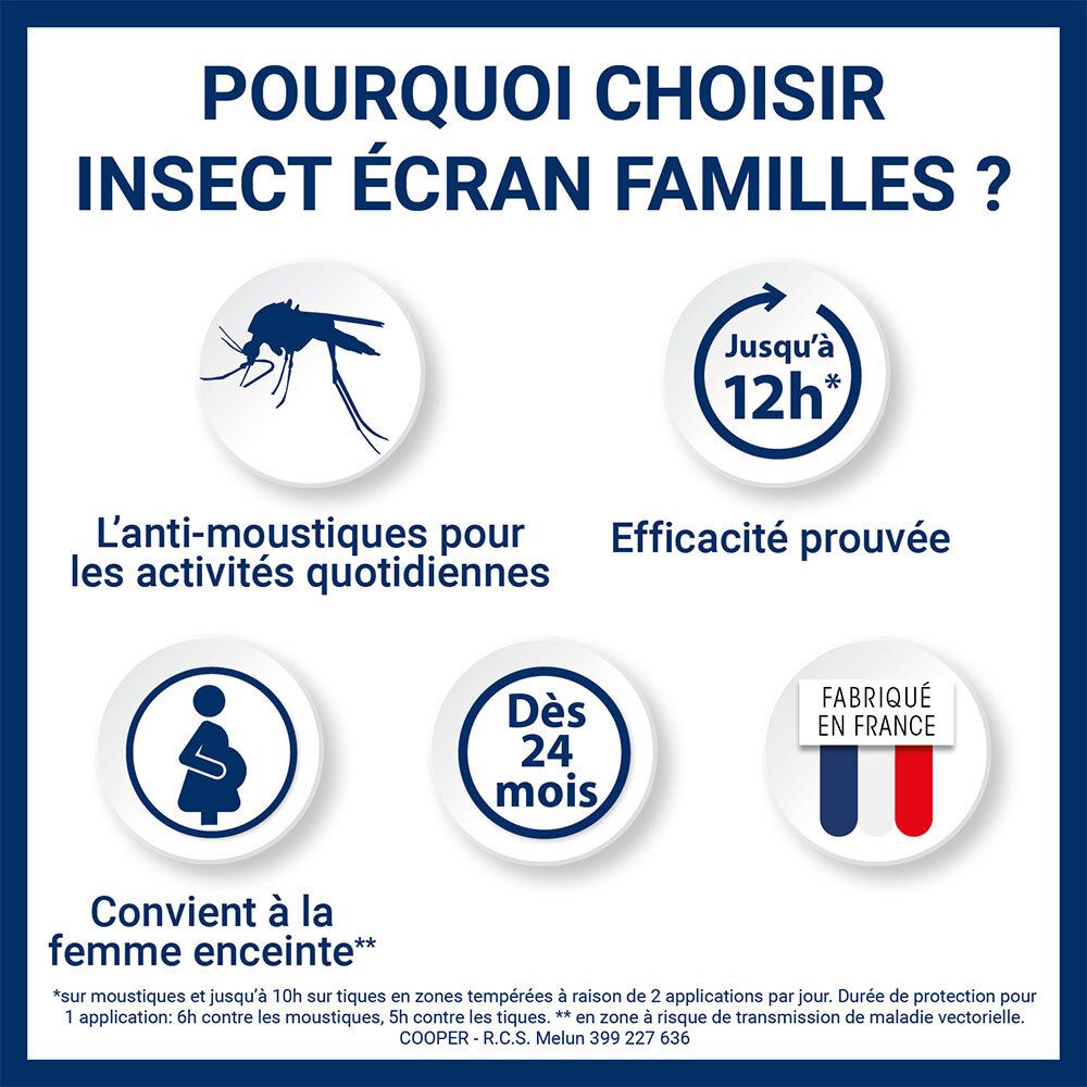 Infographie avec icônes. Texte : Pourquoi choisir INSECT ÉCRAN FAMILLES ? Icônes : moustique, 12h, femme enceinte, 24 mois, Fabriqué en France.