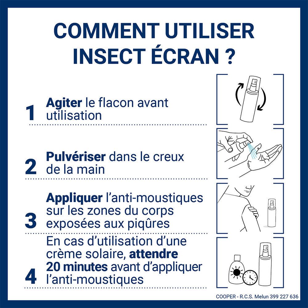 Infographie. Texte : Comment utiliser INSECT ÉCRAN ? 4 étapes avec pictogrammes : agiter, pulvériser, appliquer, attendre.