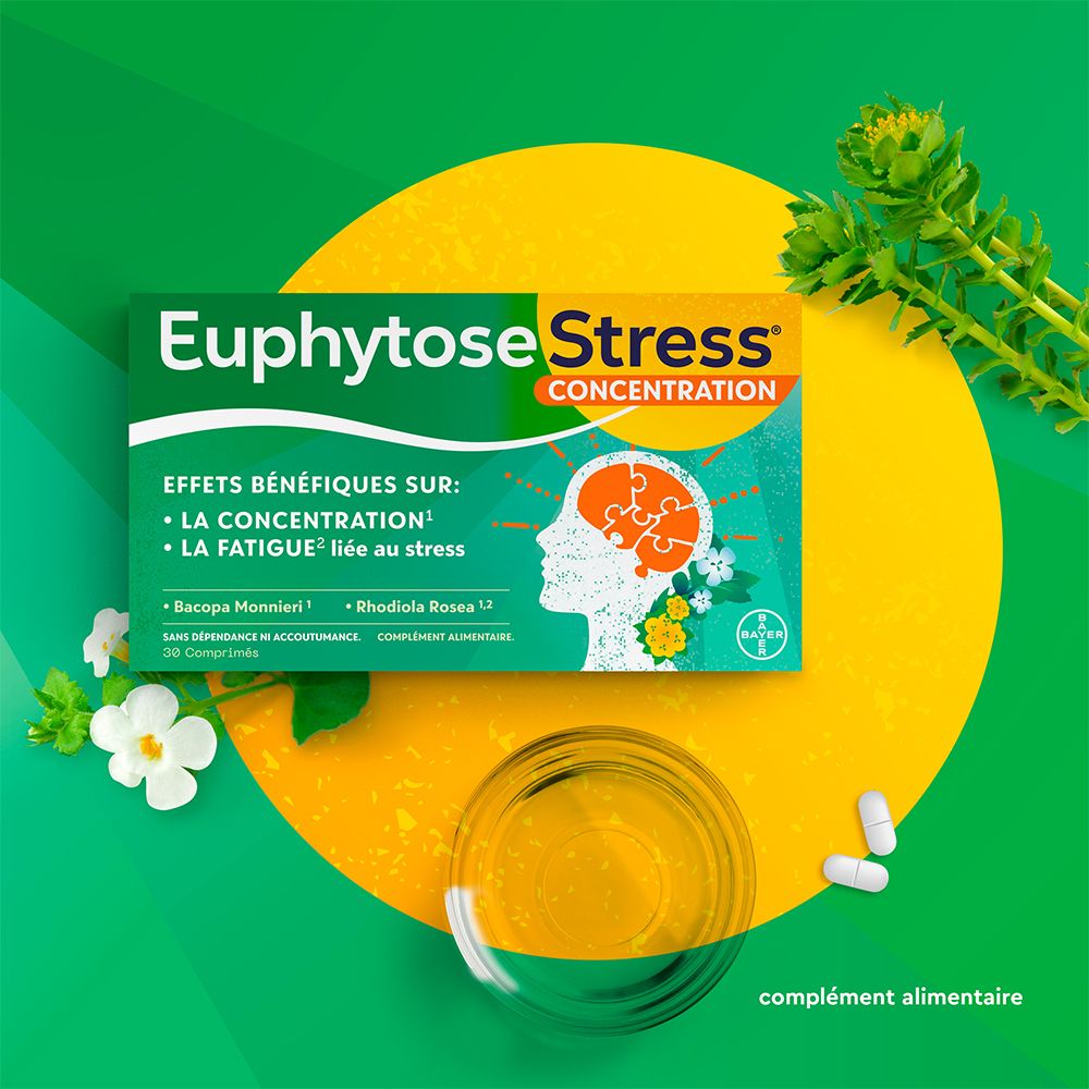 Boîte EuphytoseStress Concentration, éléments verts et jaunes. Texte: Effets bénéfiques sur: la concentration, la fatigue. 30 comprimés.