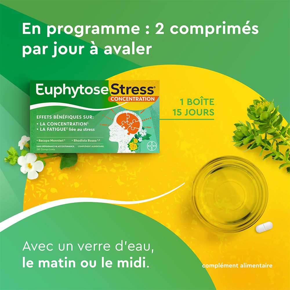 Boîte EuphytoseStress Concentration, éléments verts. Texte: 2 comprimés par jour. Avec de l'eau. 15 jours. Complément alimentaire.