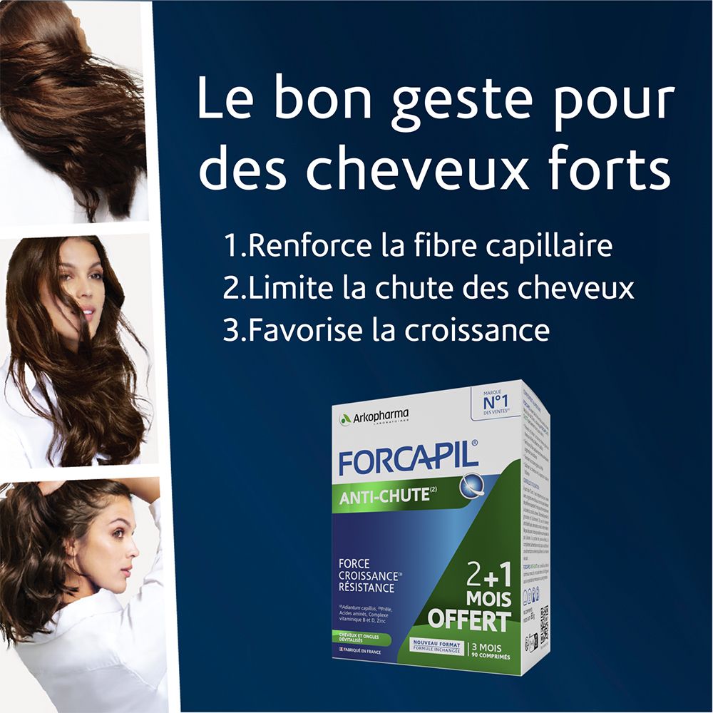 Visuel publicitaire avec trois femmes et texte: Le bon geste pour des cheveux forts. FORCAPIL® Anti-chute.
