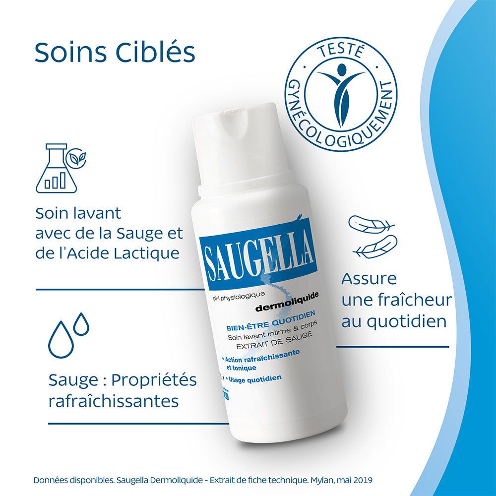 Flacon Saugella Dermoliquide. Texte et icônes. Avantages: nettoyage, sauge, acide lactique, fraîcheur.