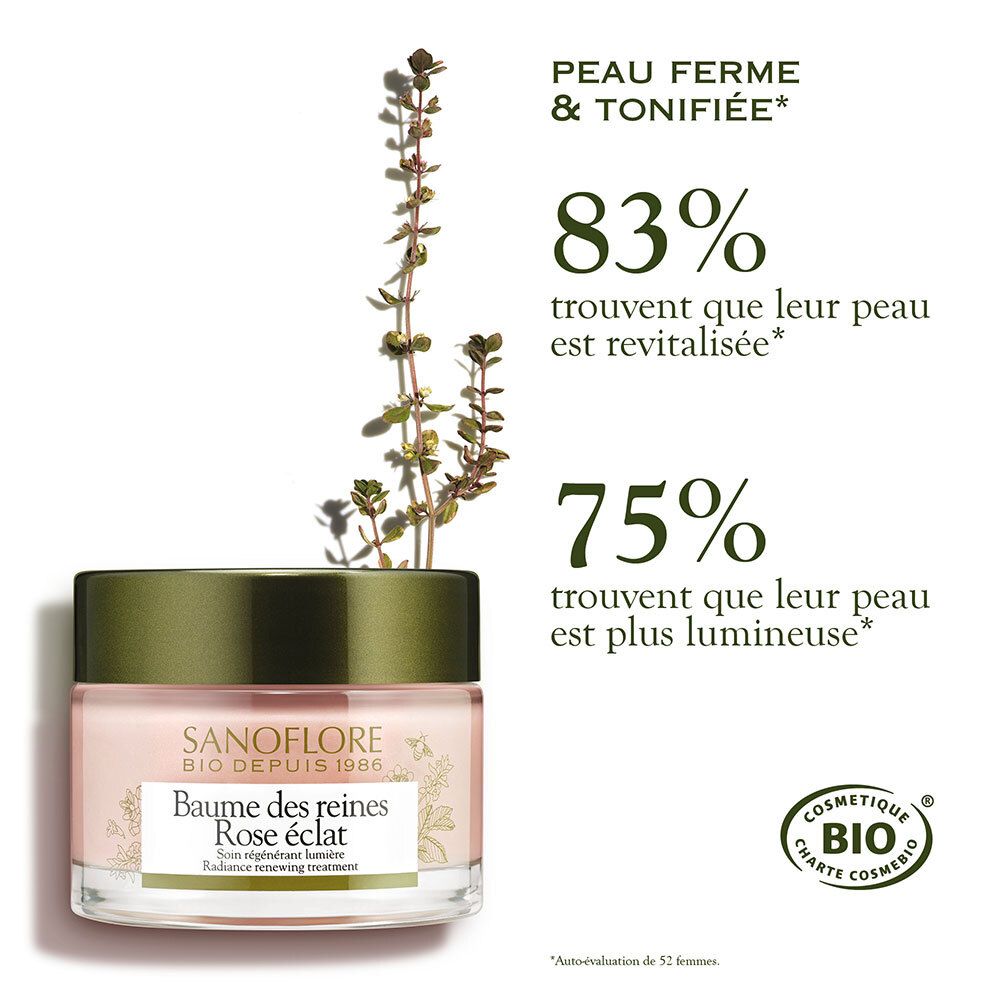 Pot de crème avec texte et diagramme. Texte: Sanoflore, Baume des reines Rose éclat. Diagramme: 83% revitalisé.