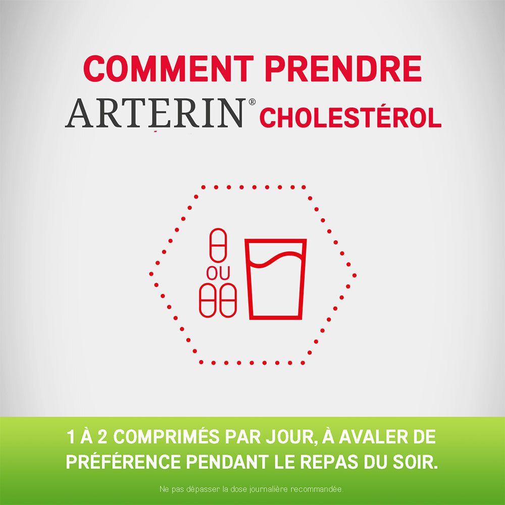 Instructions pour prendre Arterin Cholestérol. Deux comprimés à côté d'un verre d'eau.