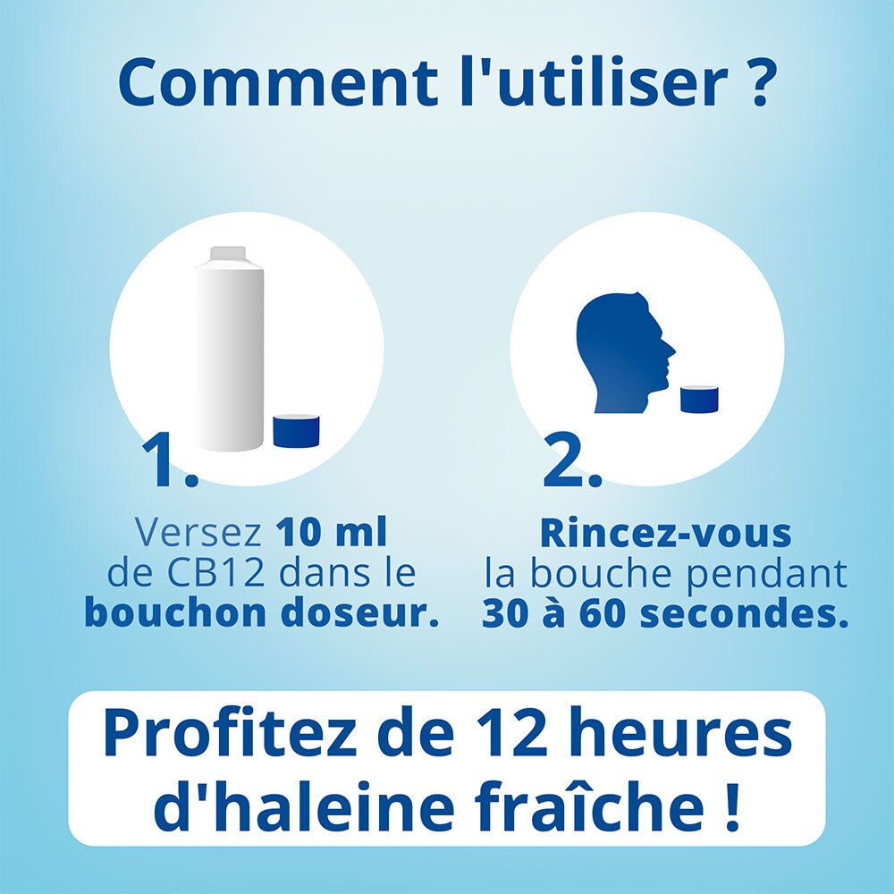 Instructions : 1. Verser 10 ml dans le bouchon. 2. Rincer 30-60 secondes. Pour 12 heures d'haleine fraîche.