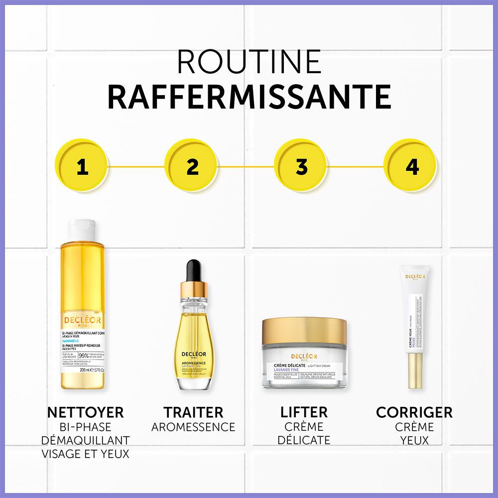 Gamme de produits avec quatre articles. Flacon, sérum, crème et crème pour les yeux. Inscription : Decléor. Texte : Nettoyer, Traiter, Lifter, Corriger.