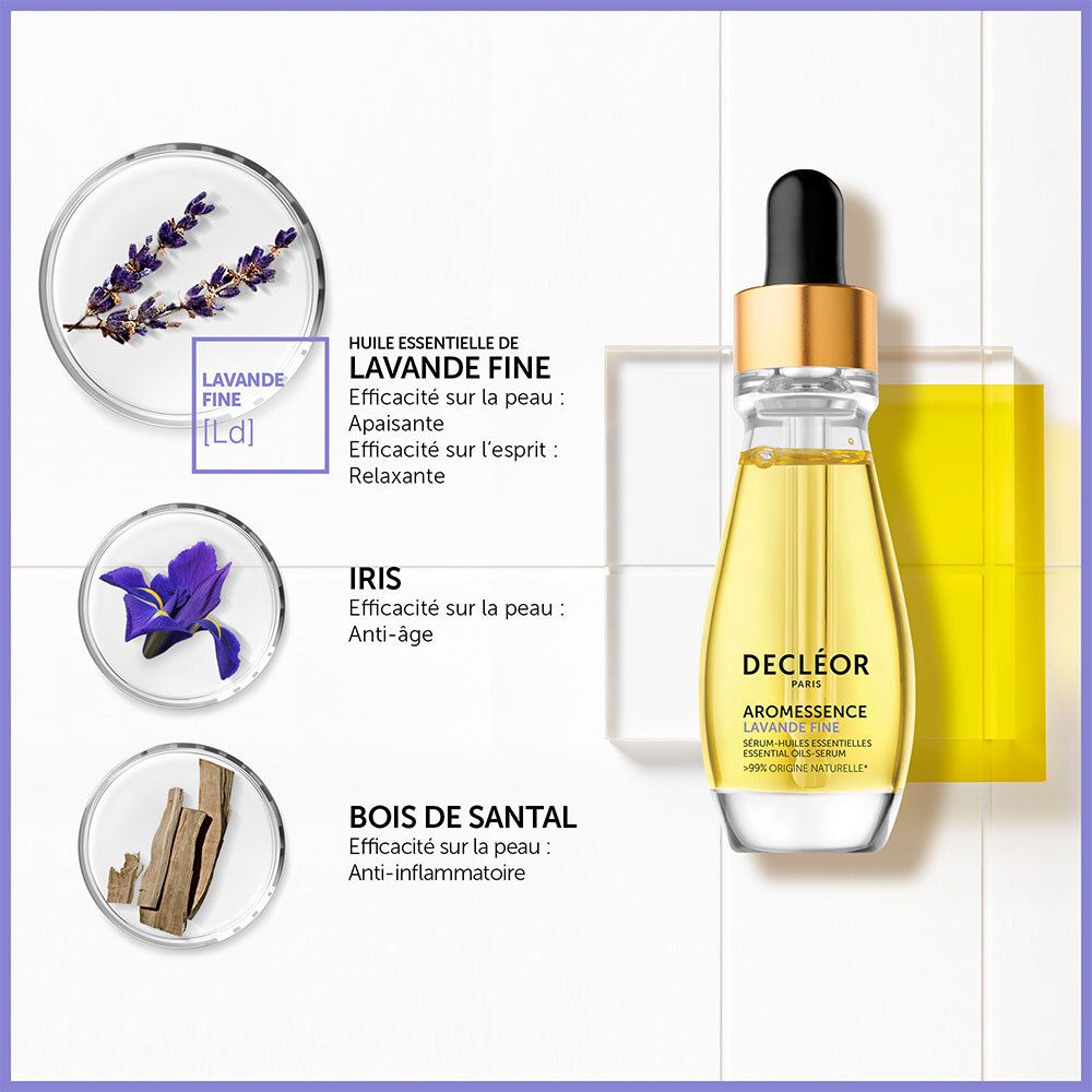 Produit avec ingrédients. Flacon avec liquide jaune. Lavande, Iris et Bois de Santal. Inscription : Decléor, Aromessence.