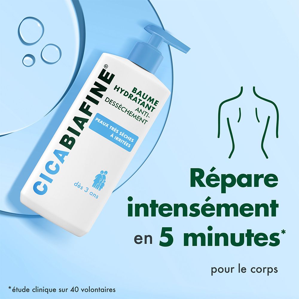 Flacon CicaBiafine®. Texte: Baume Hydratant, Peaux très sèches à irritées. Répare intensément en 5 minutes. Dos représenté.