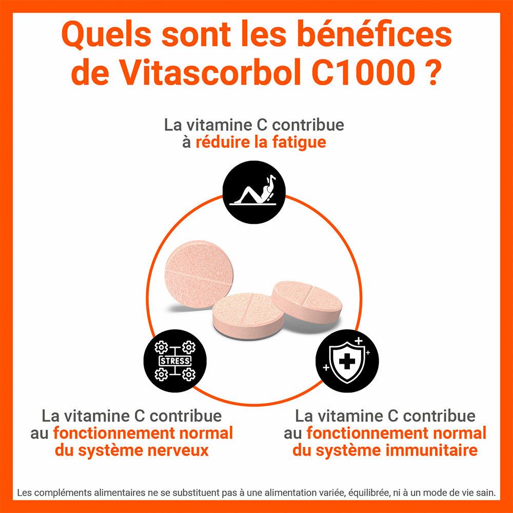Trois comprimés et icônes. Texte: Quels sont les bénéfices de Vitascorbol C1000 ? La vitamine C réduit la fatigue, etc.