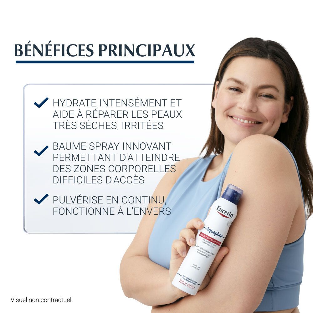Frau hält Eucerin Aquaphor Balsam-Spray Körper. Text: Vorteile, Hydratation, Regeneration.