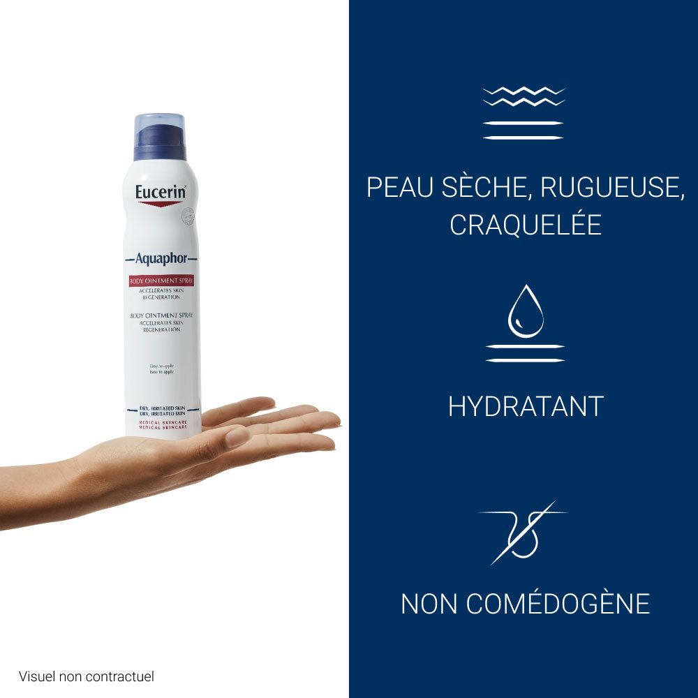 Hand hält Eucerin Aquaphor Balsam-Spray Körper. Text: trockene, rissige Haut, hydratisierend, nicht komedogen.