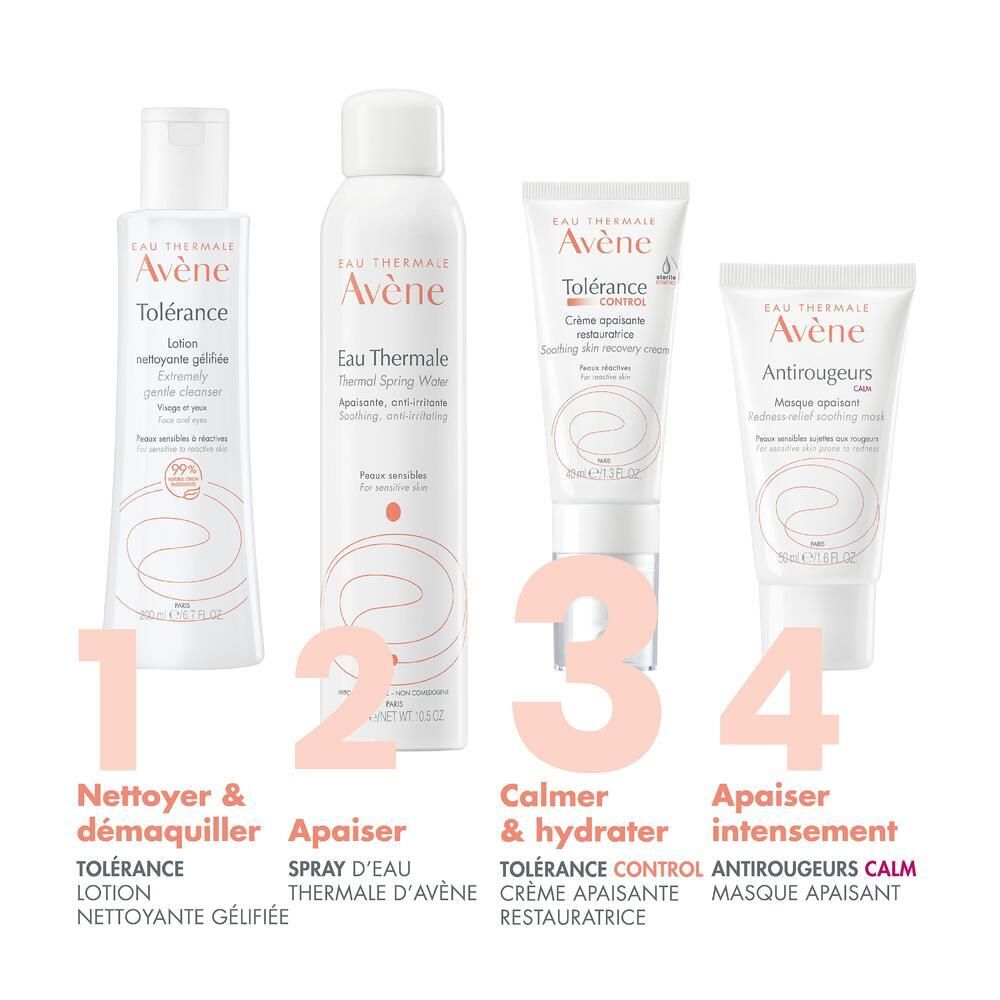 Quatre produits côte à côte. Lotion, eau thermale, crème et masque. Légendes numérotées.
