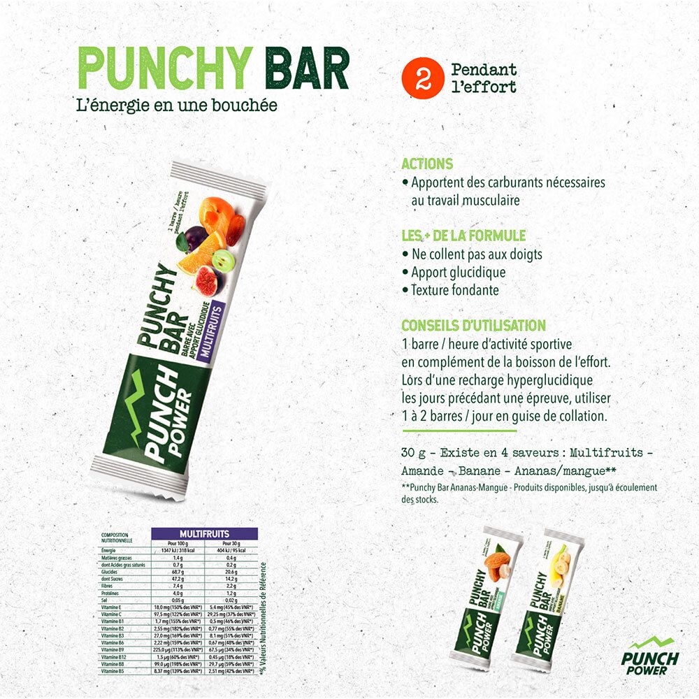 Werbebild für Punchy Bar. Produktabbildung, Text: Punchy Bar, Energie in einem Bissen, Anwendungshinweise, Nährwerttabelle.