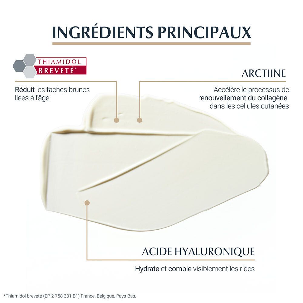 Inhaltsstoffe: Hyaluronsäure, Thiamidol, Arctiin. Textur der Creme.