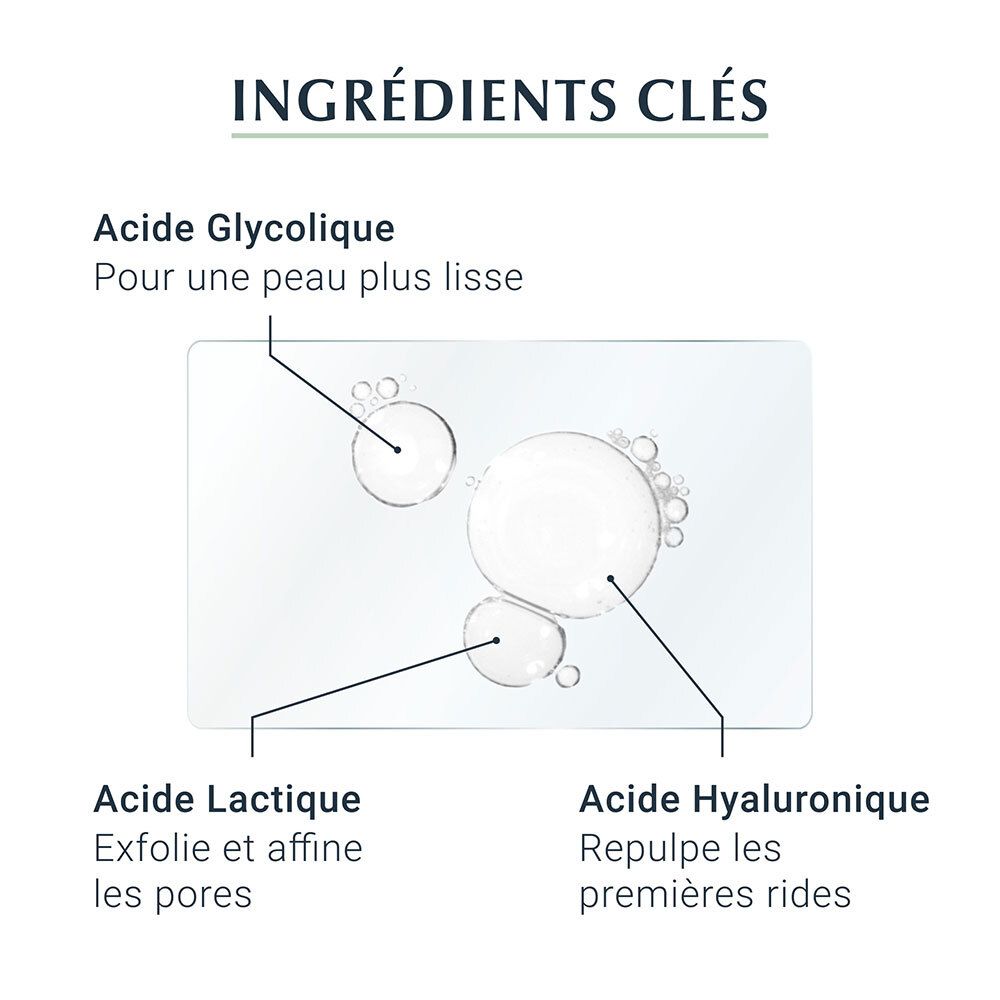 Graphique avec ingrédients : acide glycolique, acide lactique, acide hyaluronique. Texte : Pour une peau plus lisse, exfoliation, affine les pores.