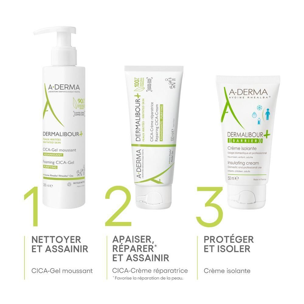 Trois produits A-DERMA : CICA Gel moussant, CICA Crème, Crème isolante. Numéroté : Nettoyer, Apaiser, Protéger.