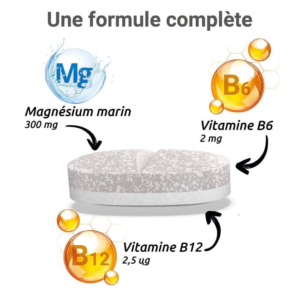 Graphique d'un comprimé avec ingrédients : magnésium, vitamine B6 et B12. Flèches pointent vers les ingrédients.