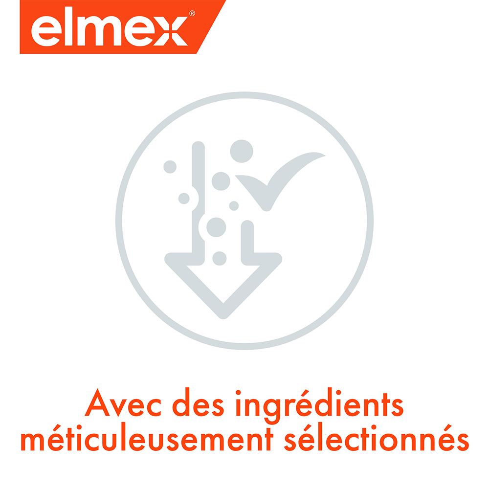 Logo Elmex. Kreis mit Symbolen und Text: Mit sorgfältig ausgewählten Inhaltsstoffen.