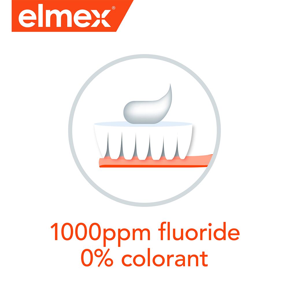 Logo Elmex. Kreis mit Zahnbürste und Text: 1000 ppm Fluorid, 0% Farbstoffe.