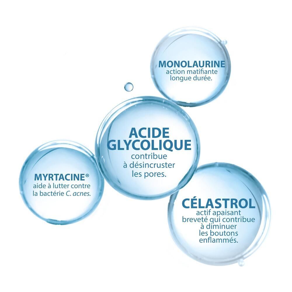 Graphique avec quatre cercles. Texte : MONOLAURINE, ACIDE GLYCOLIQUE, MYRTACINE, CÉLASTROL. Ingrédients.