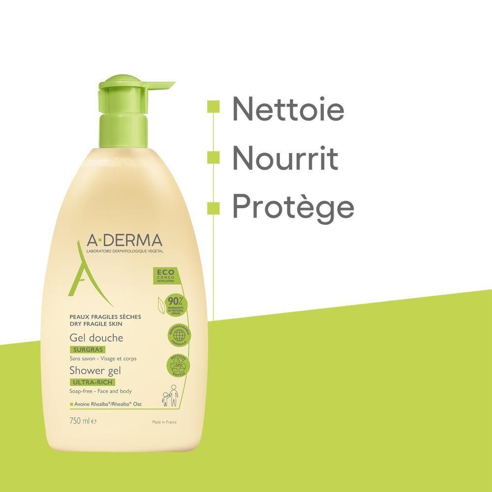 Flacon de gel douche avec zones de texte. Texte: Nettoie, Nourrit, Protège. A-DERMA, Gel douche.