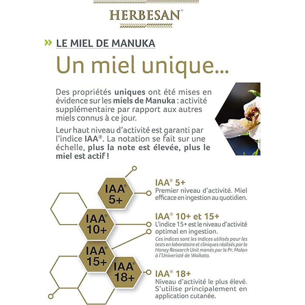 Infographie sur le miel de Manuka. Texte et illustrations. Logo IAA® et différents niveaux d'activité. Diagramme du miel.