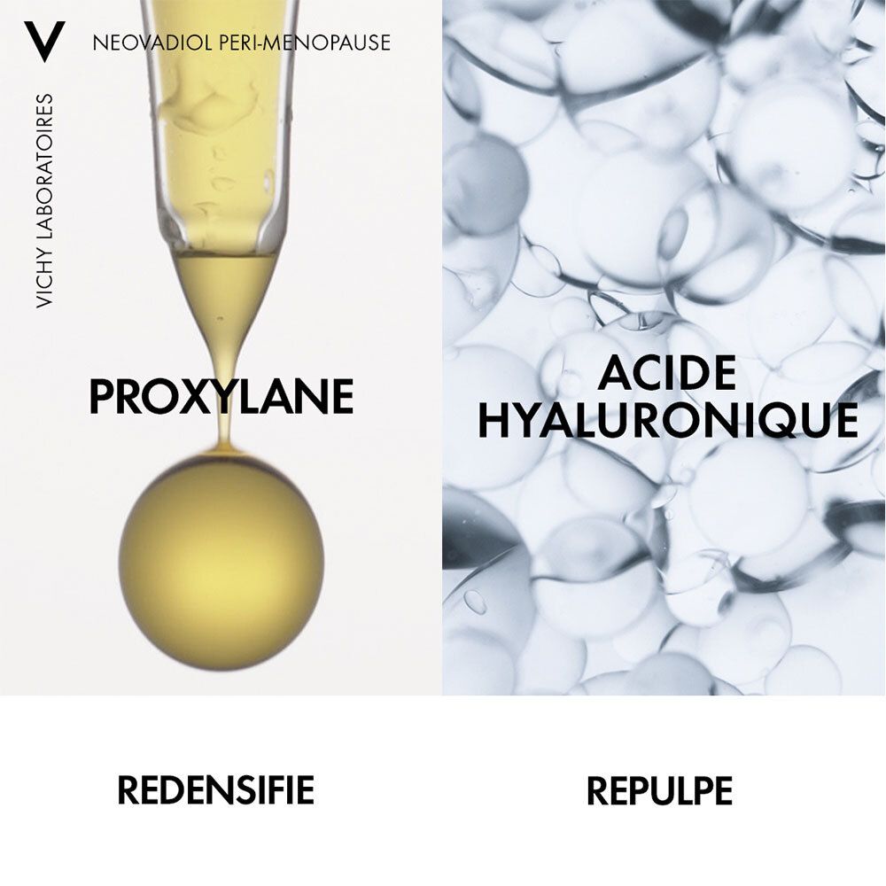 Deux illustrations. Gauche : PROXYLANE. Droite : ACIDE HYALURONIQUE. Texte : REDENSIFIE, REPULPE.