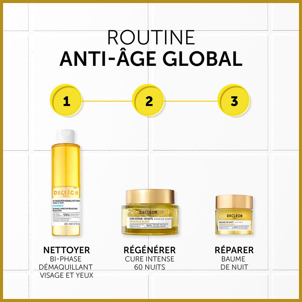 Trois produits dans une routine. Nettoyer, Régénérer, Réparer. Texte: Anti-âge global.