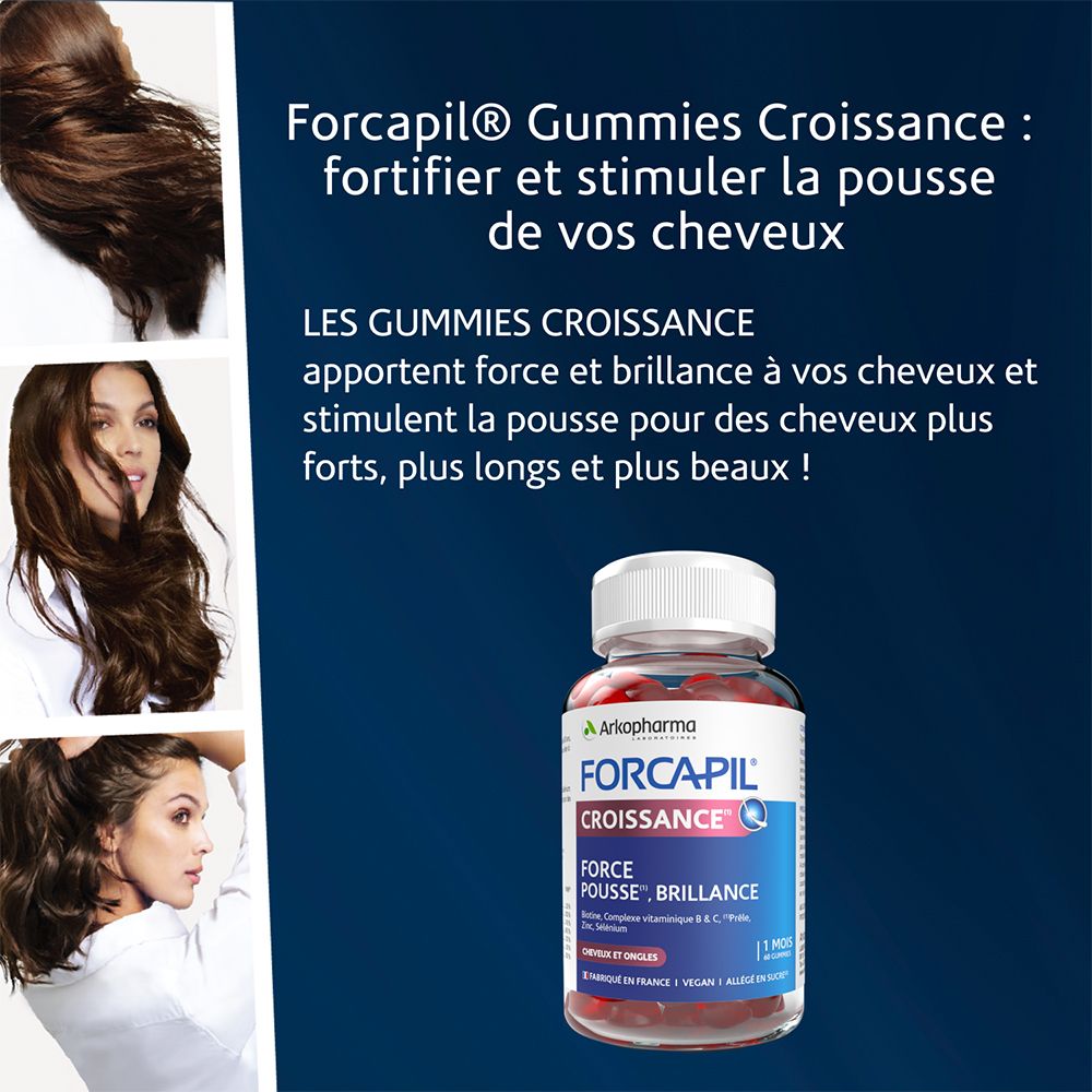 Werbebild mit Produkt und Frauen mit langen Haaren. Text: FORCAPIL Gummibärchen Wachstum: stärkt und stimuliert das Haarwachstum.