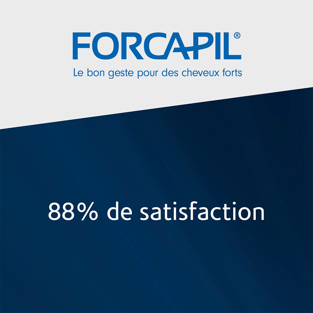 Text: 88% Zufriedenheit. FORCAPIL, die gute Geste für starkes Haar.