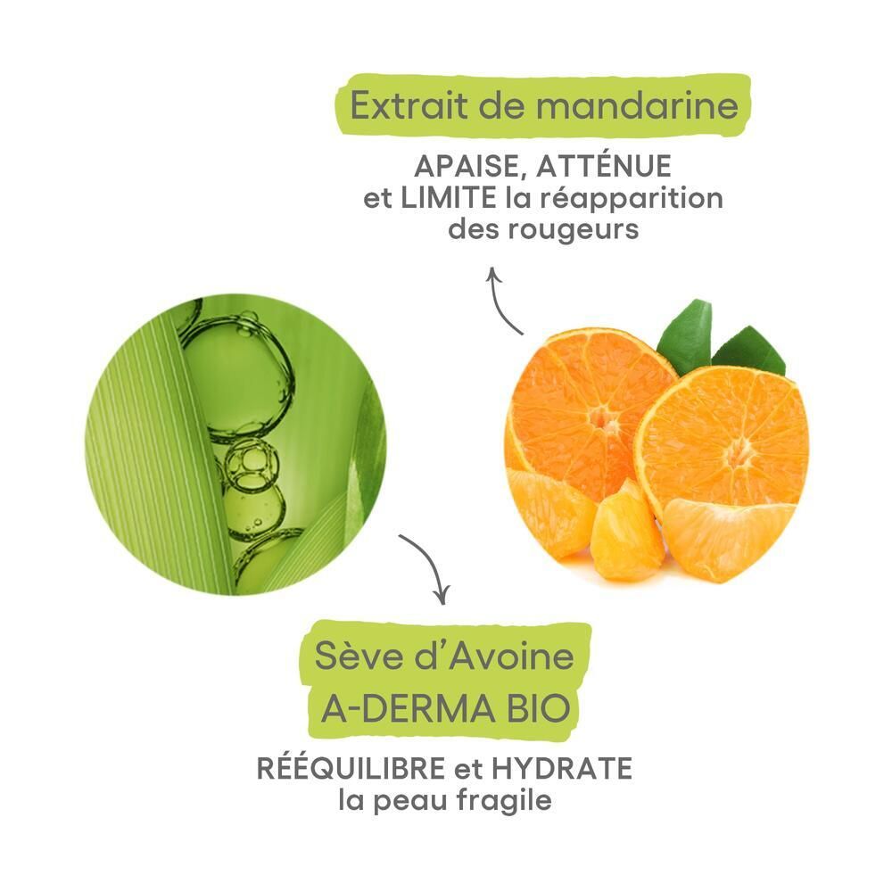 Graphique avec ingrédients. Texte : Extrait de mandarine, Sève d'Avoine A-DERMA BIO. Images de mandarines et de feuilles.