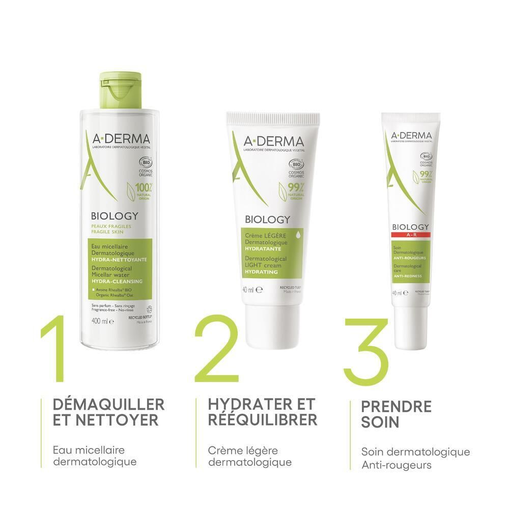 Trois produits A-DERMA BIOLOGY. 1. Eau micellaire. 2. Crème légère. 3. Soin dermatologique anti-rougeurs. Texte.