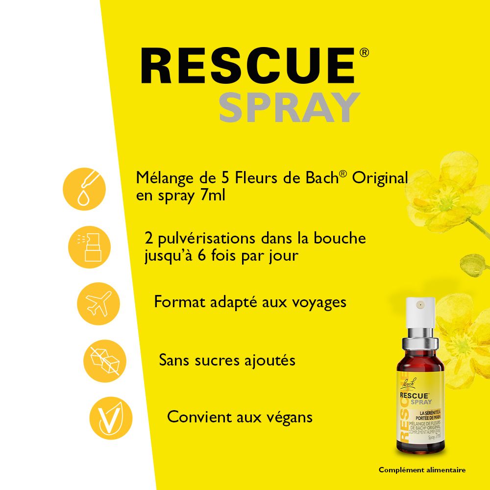 Bach Rescue Spray, gelbe Flasche. Aufschrift: Rescue Spray. Informationen zu Inhaltsstoffen und Anwendung.