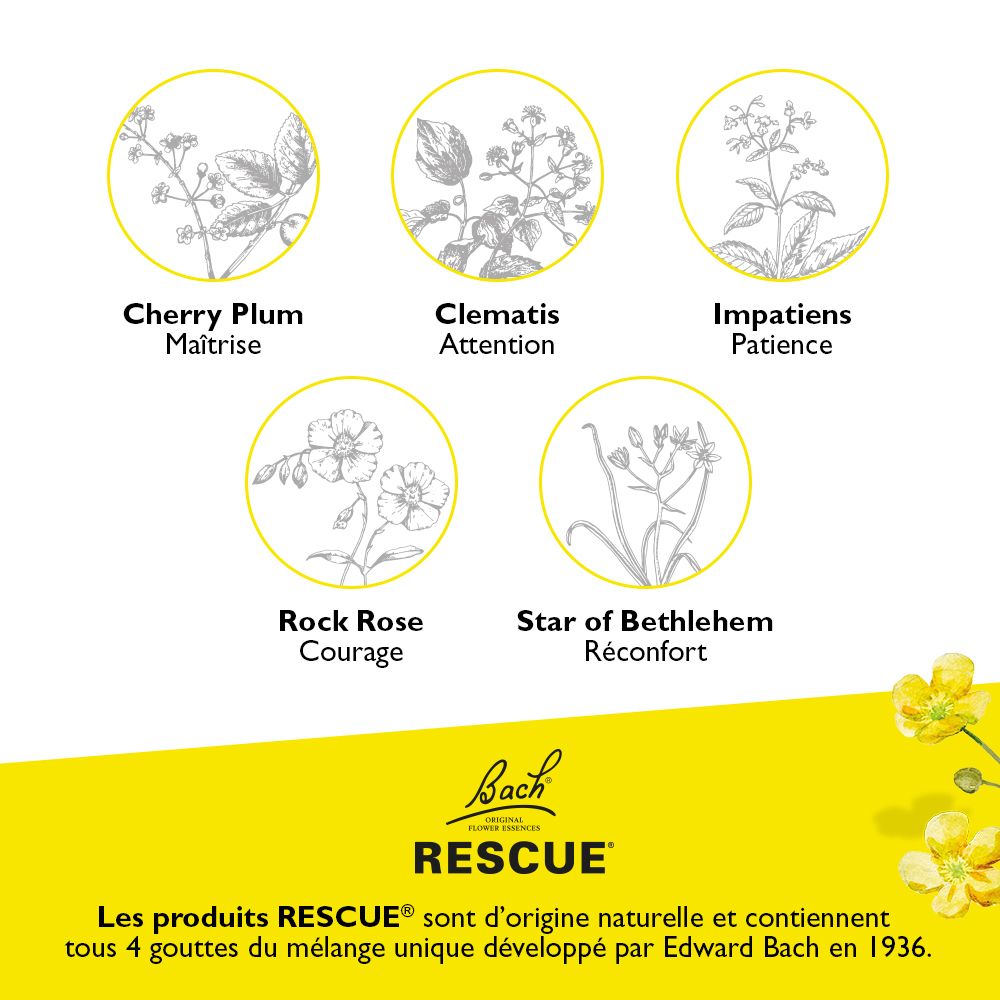 Bach Rescue, Abbildung von 5 Blüten. Text: Cherry Plum, Clematis, Impatiens, Rock Rose, Star of Bethlehem.