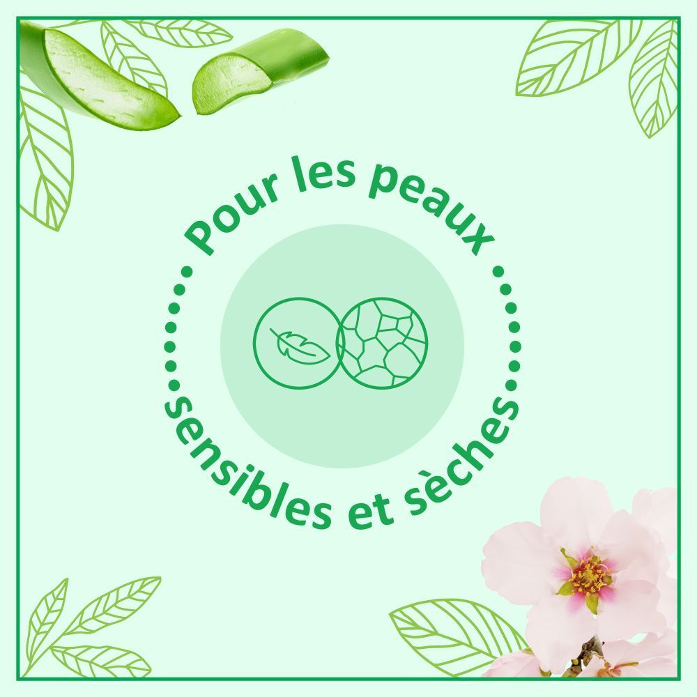 Cercle avec texte: Pour les peaux sensibles et sèches. Illustrations: Feuille, peau sèche. Fond: Vert, fleurs.