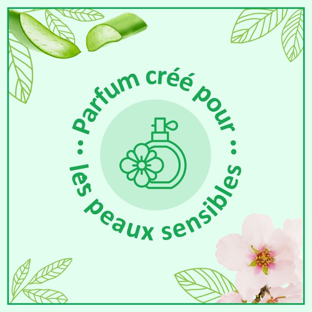 Cercle avec texte: Parfum créé pour les peaux sensibles. Illustration: Flacon de parfum. Fond: Vert, fleurs.