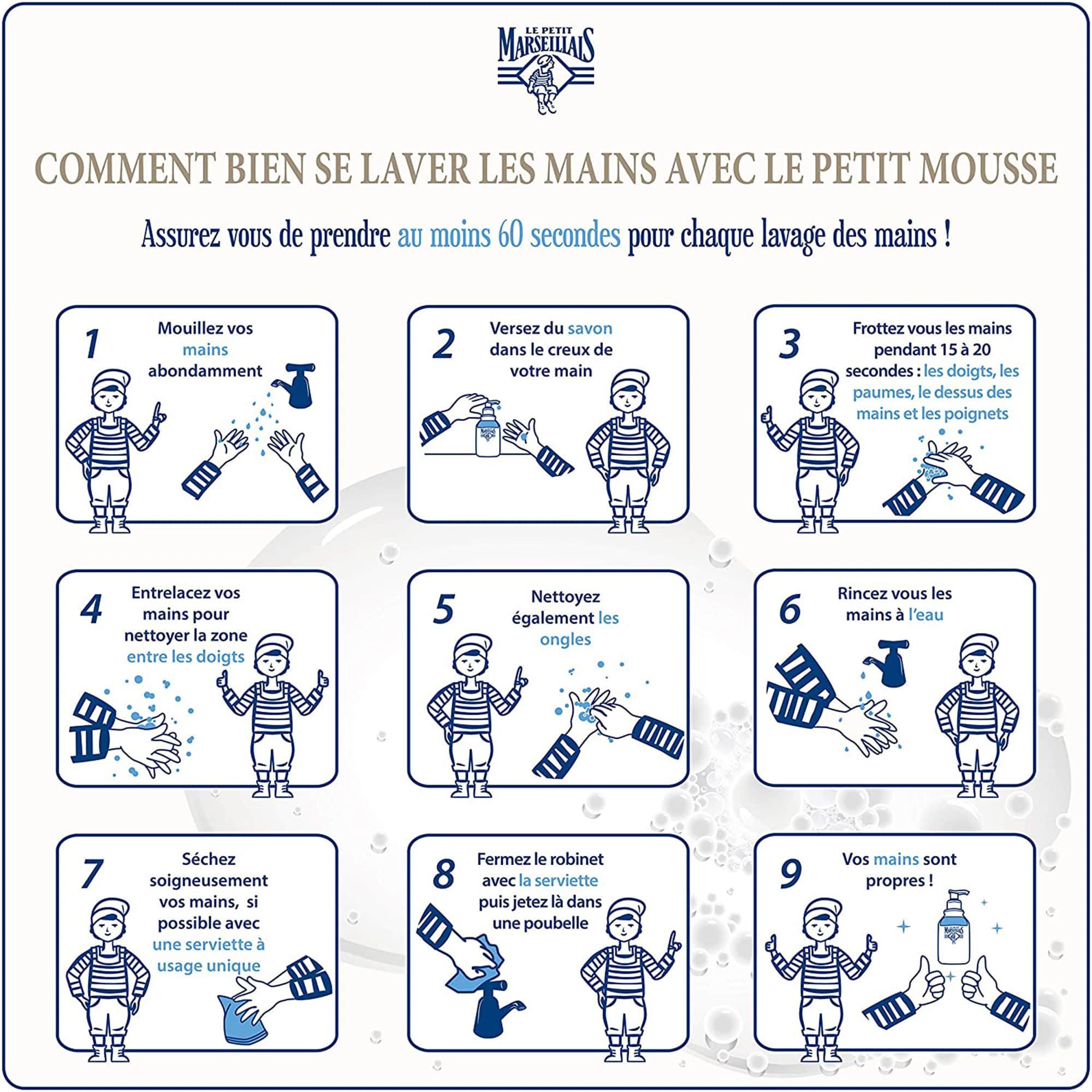 Instructions pour se laver les mains avec du savon. Neuf étapes avec illustrations et texte en français.