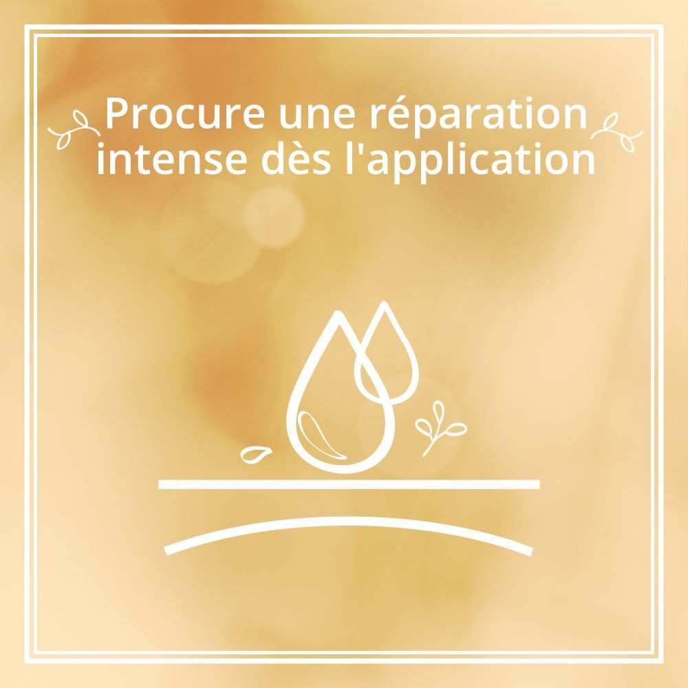 Graphique avec gouttes. Texte: Procure une réparation intense dès l'application.