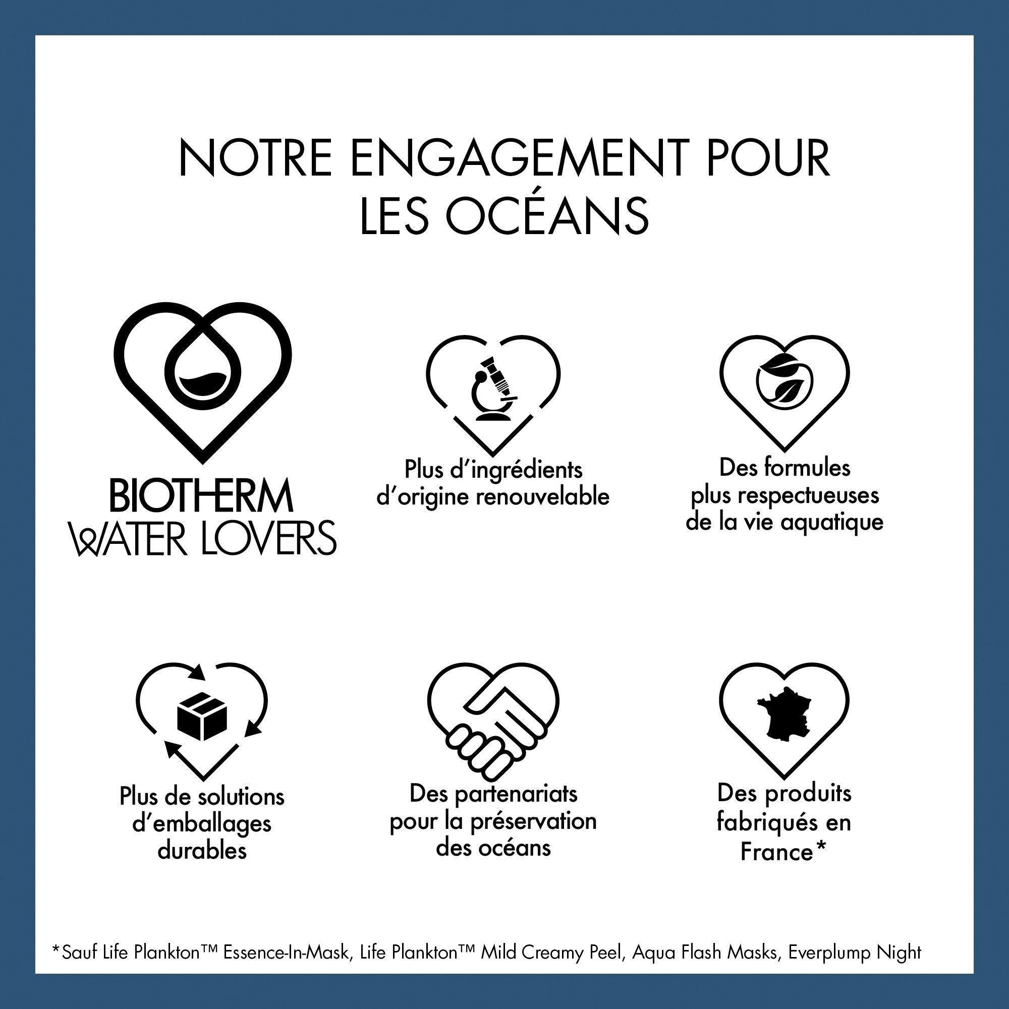 Verschiedene Logos und Text. BIOTHERM Water Lovers. Nachhaltigkeit.